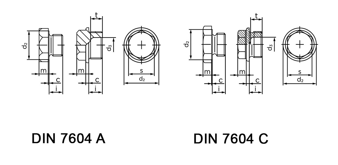 Teknisk tegning af DIN 7604